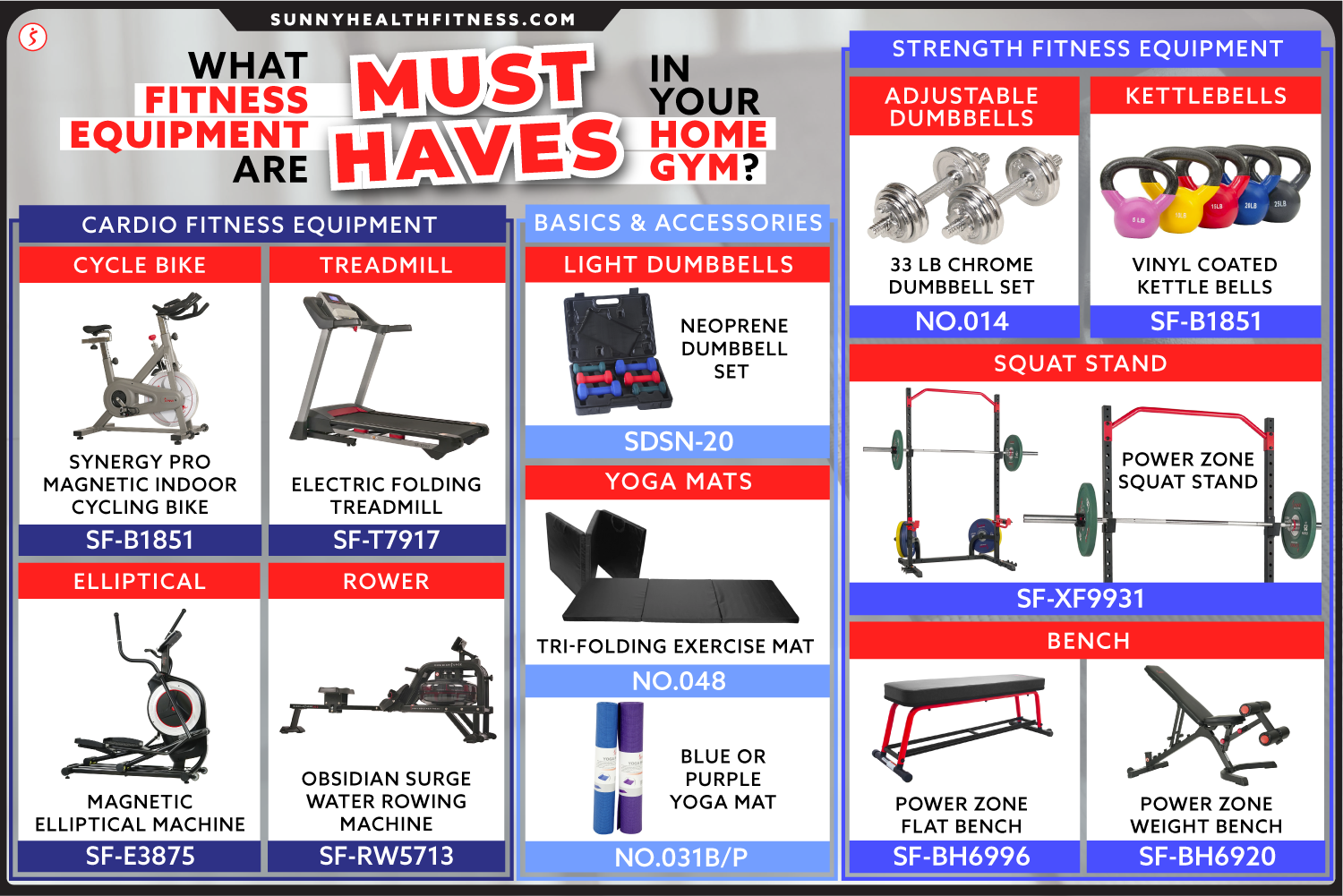 Home Gym Exercise Equipment  Gym equipment names, Gym equipment, Gym cardio