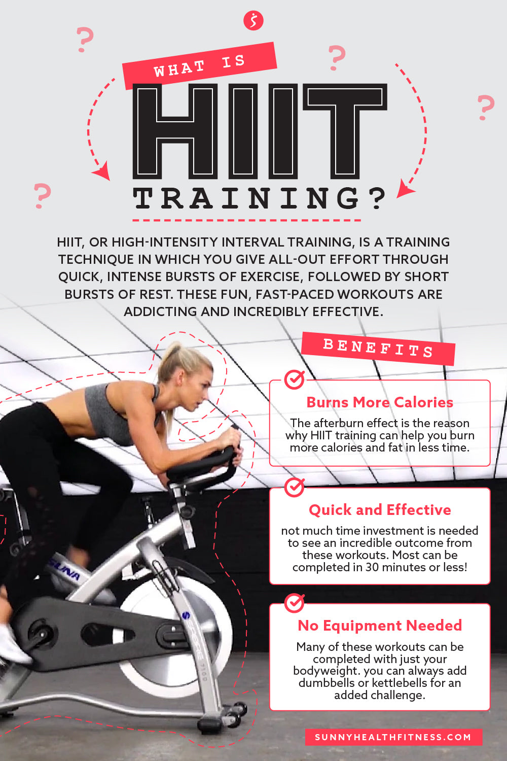 HIIT Training Infographic