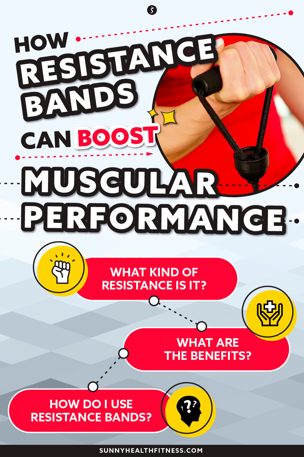 Resistance bands boost muscular performance