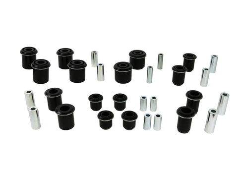 Bushings - Nolathane USA