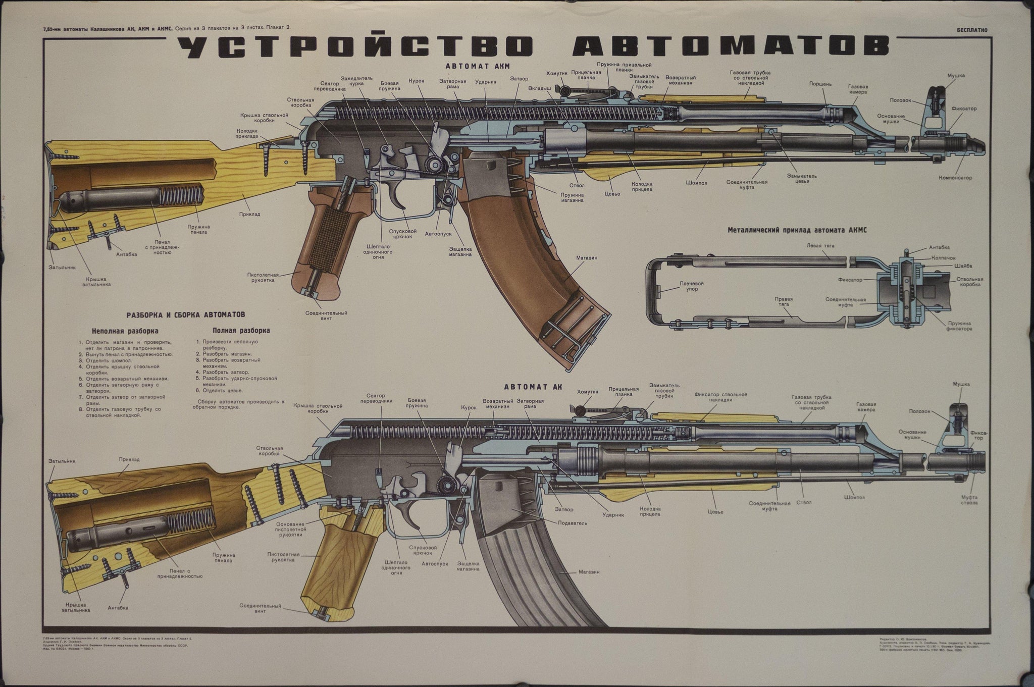 1980 Russian AK 47 AKM Automatic Rifle Assembly Diagram Poster Golden