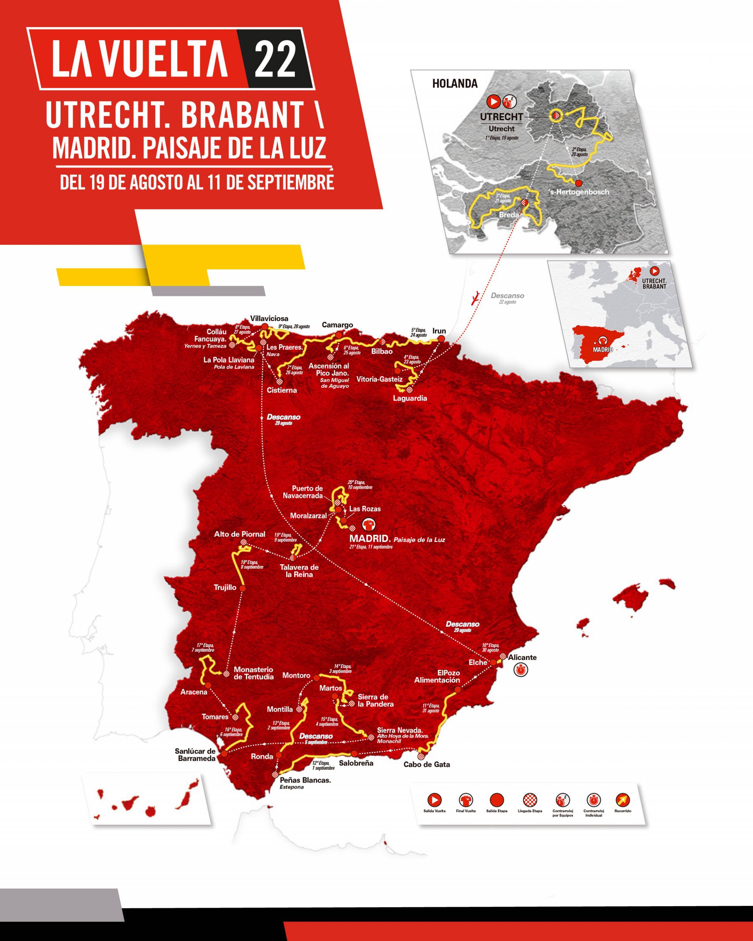 Giro ufficiale della Vuelta 2022