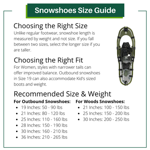 Snowshoe Sizing: How to Pick Your Perfect Length - The Summit Register