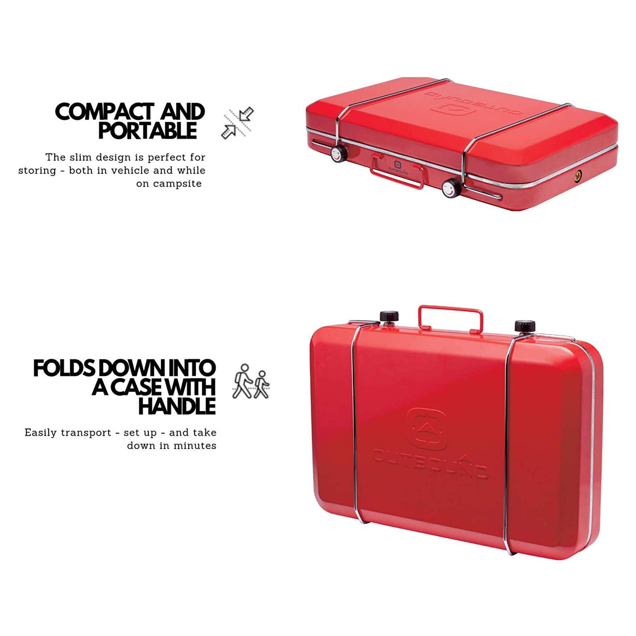 outbound brand luggage reviews