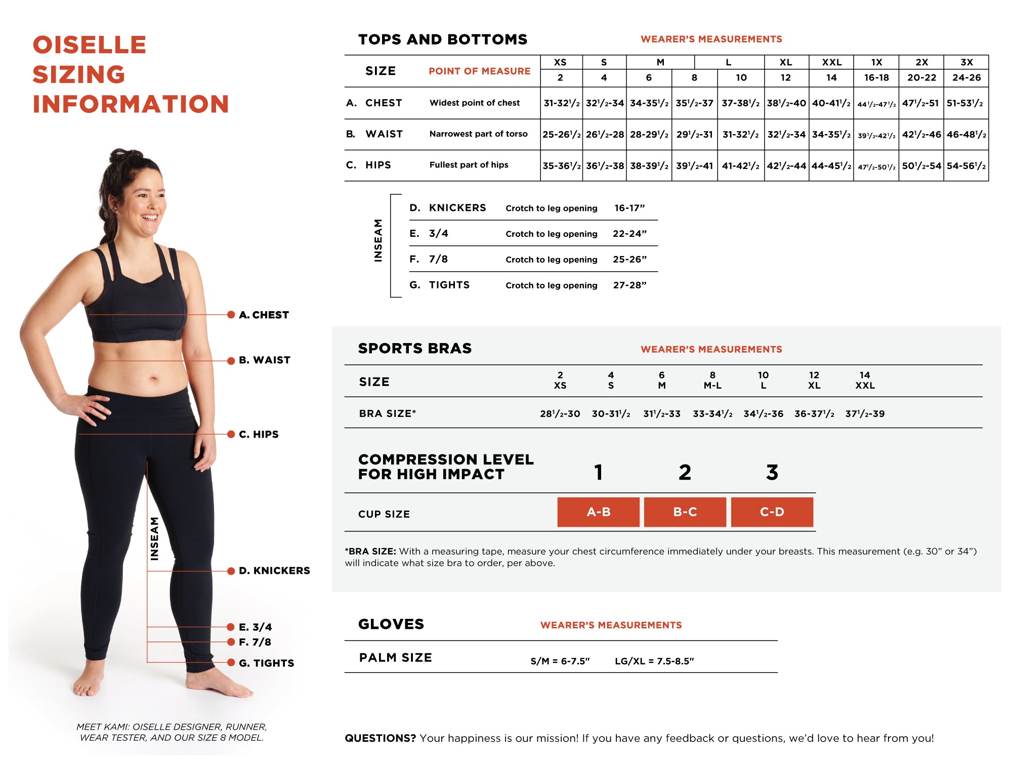 SIZE CHART – OISELLE