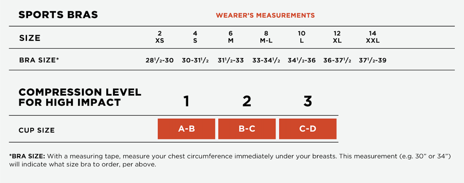 Size Chart Sports Bras – OISELLE