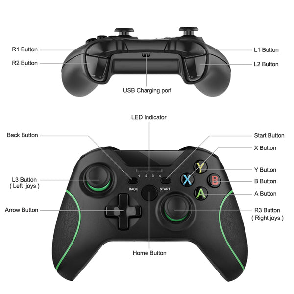 home button xbox one controller