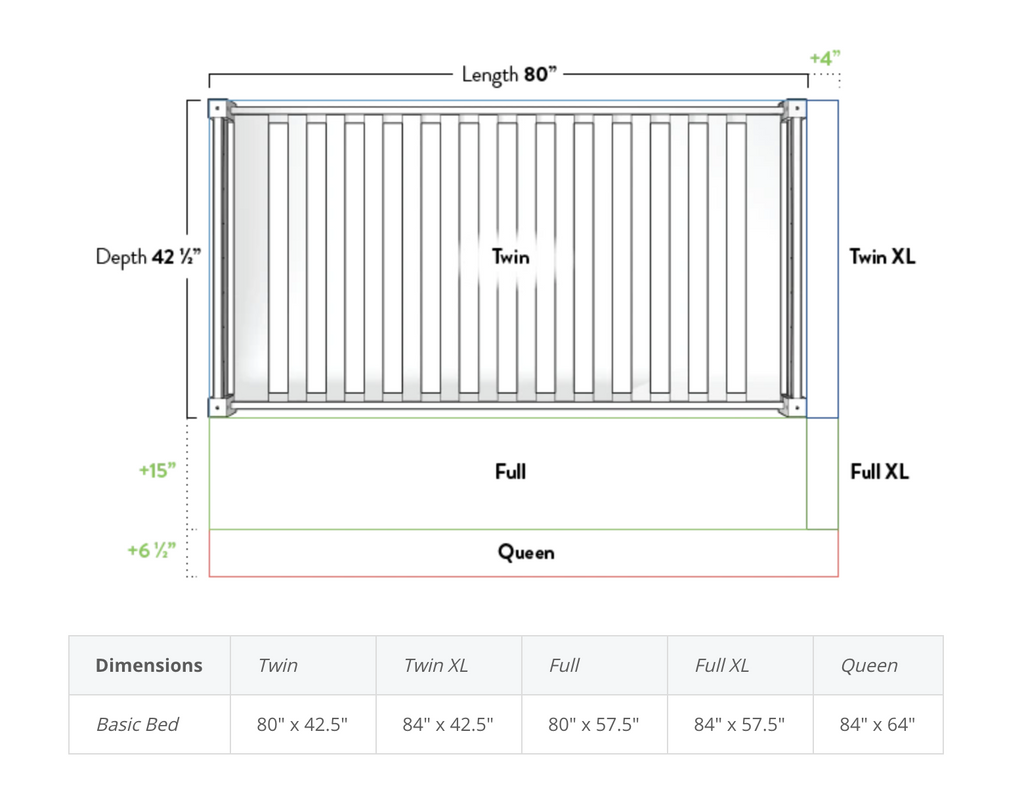 queen bunk bed fit and measurement