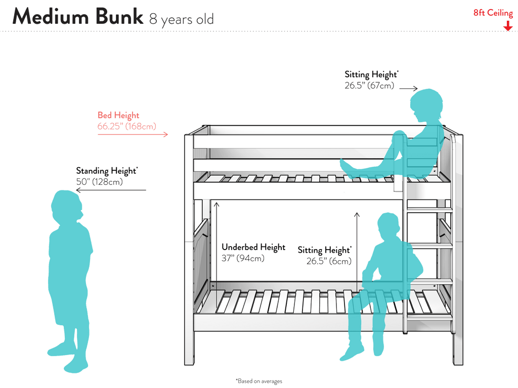 What Bunk Bed Height Is Right For My Child Maxtrix Kids