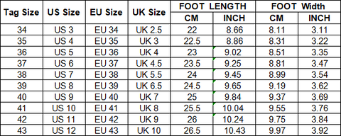 World Foot Size Chart