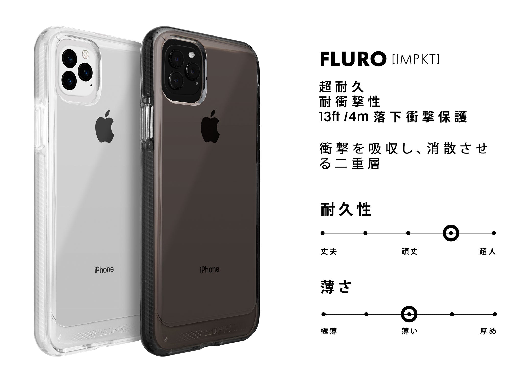 FLURO CRYSTAL for iPhone 11 | iPhone 11 Pro | iPhone 11 Pro Max