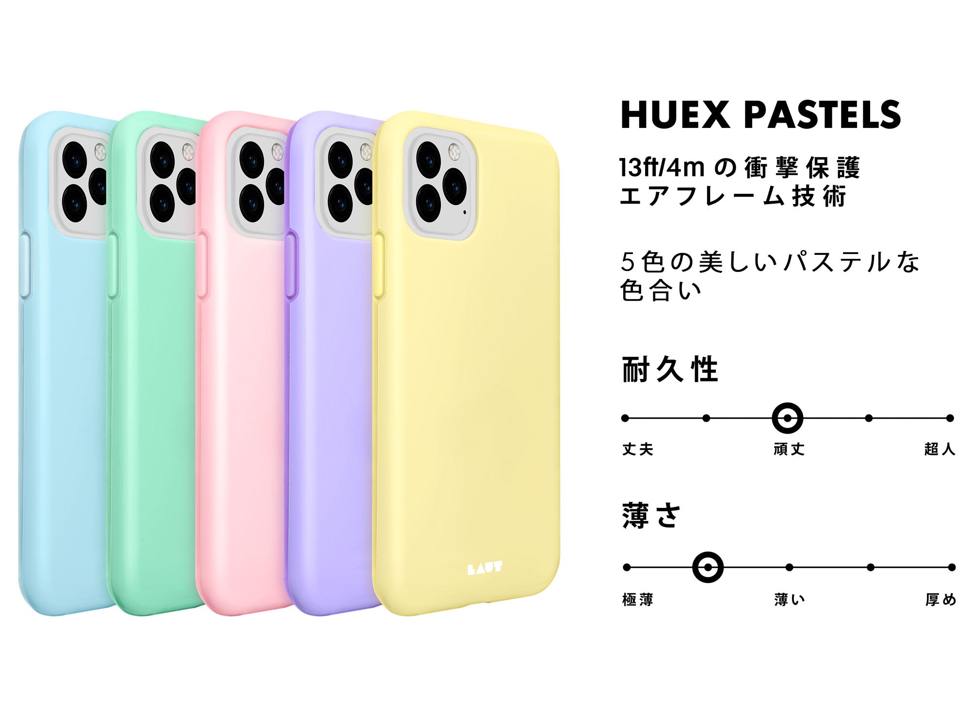 HUEX Pastels for iPhone 11 series