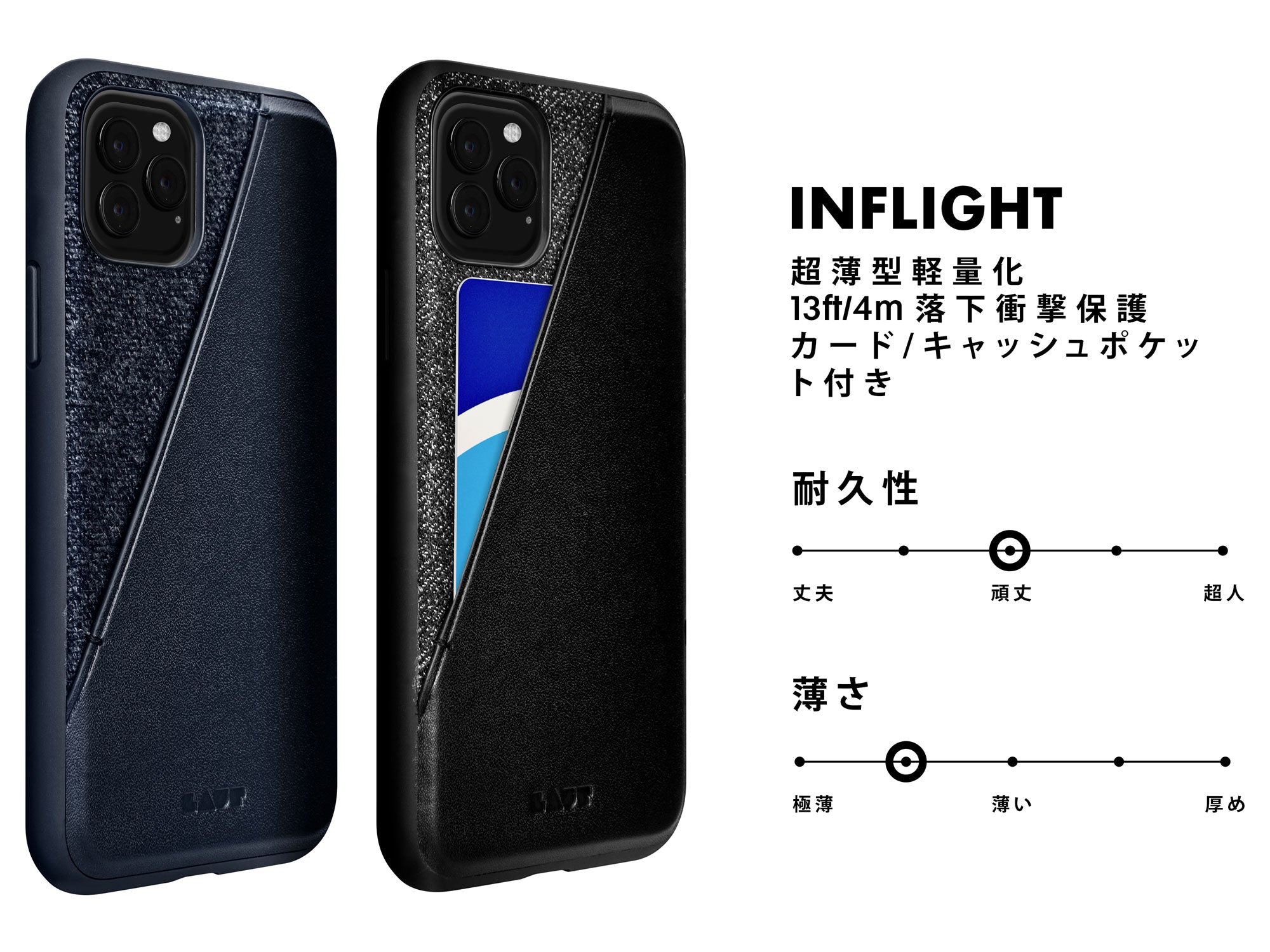 LAUT INFLIGHT CARD CASE for iPhone 11 | iPhone 11 Pro | iPhone 11 Pro Max