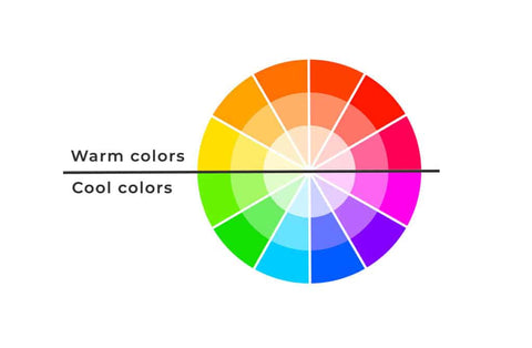 an infographic of of color palate