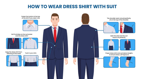 An infographic guide to dress shirt for suit