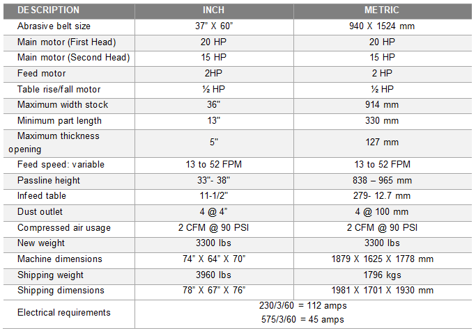 Tech Specs Cantek C372