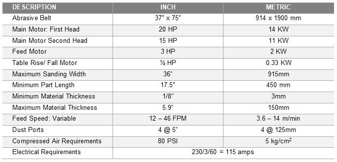 Tech Specs Cantek PS37DA