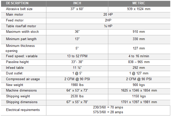 Cantek C371 Wide Belt Sander Specs