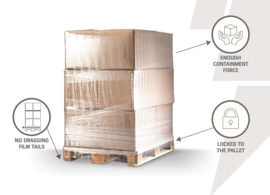 LT Automatic - Load Height Sensing and Film Tail Treatment