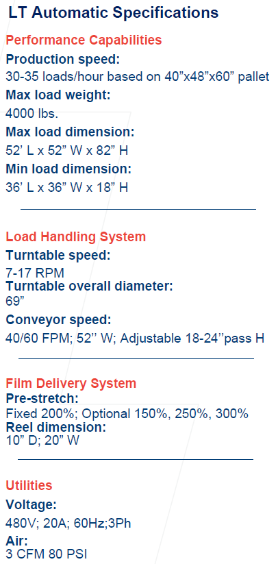 LT Automatic Technical Specifications