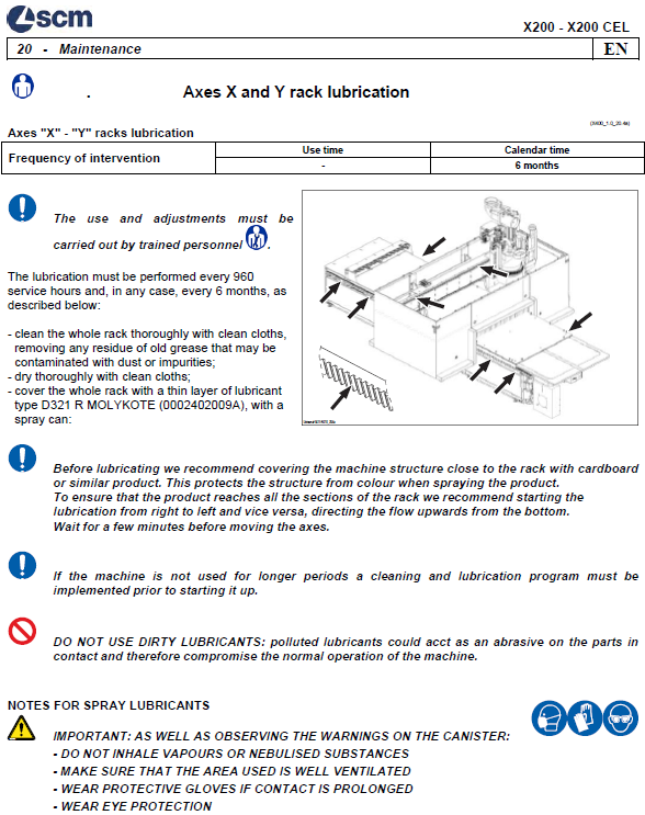 Morbidelli X200 CNC - Molykote D321 R - Maitenance Manual