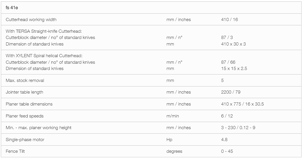 SCM Minimax FS 41C Jointer Planer Combination Technical Data Chart