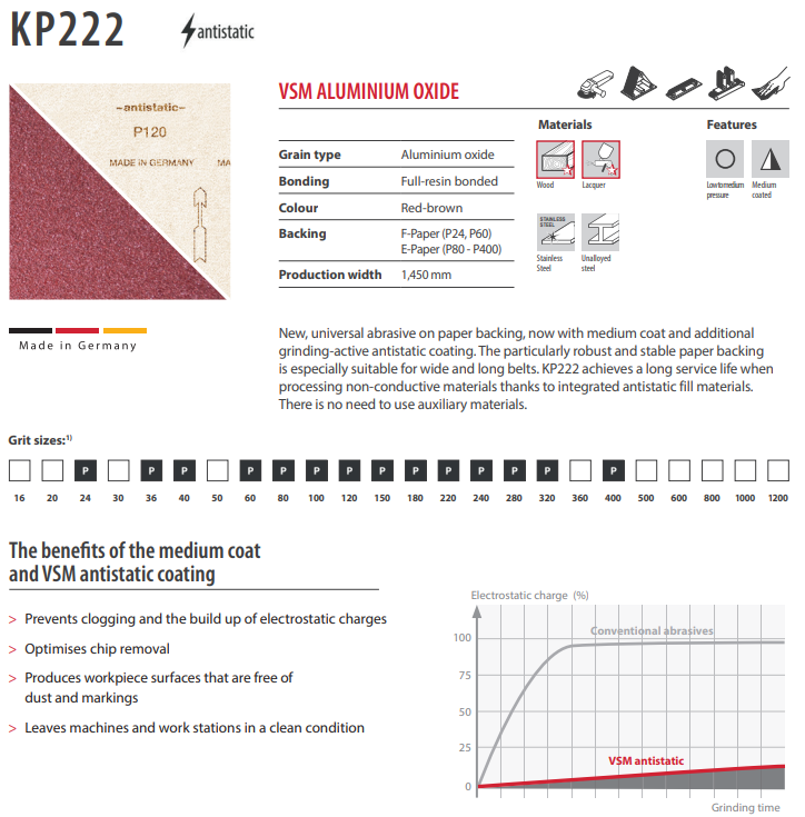 VSM - KP222 Abrasive Belt Material - Aluminium Oxide