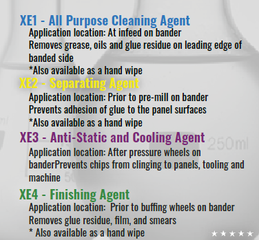 XE Edgebander Spray System Application Guide - XE1, XE2, XE3, XE4 - Cleaning, Separating, Anti-static, Cooling, Finishing Agent