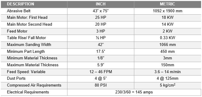 Cantek PS43DA Tech Specs