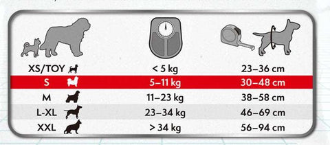 løbetidsble størrelsesguide