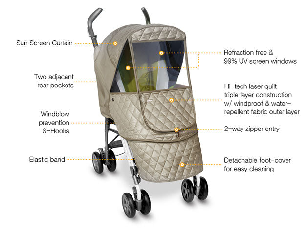 alpha baby stroller