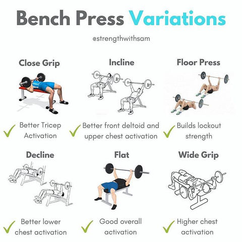 Variations Of Bench Press
