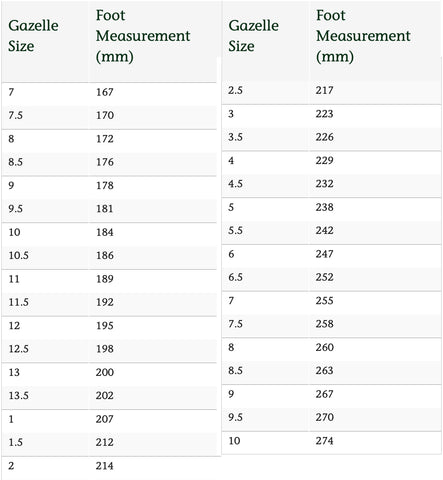 Gazelle Size Chart