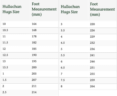 Hullachan Hugs Size Chart