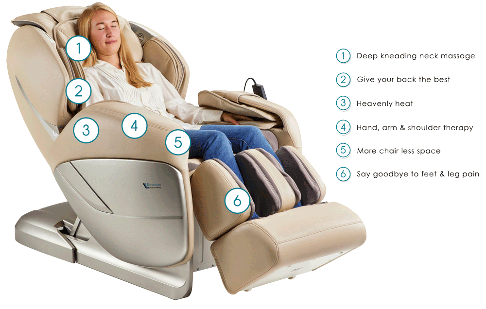 4 Heated Massage Chair Benefits For Back Pain