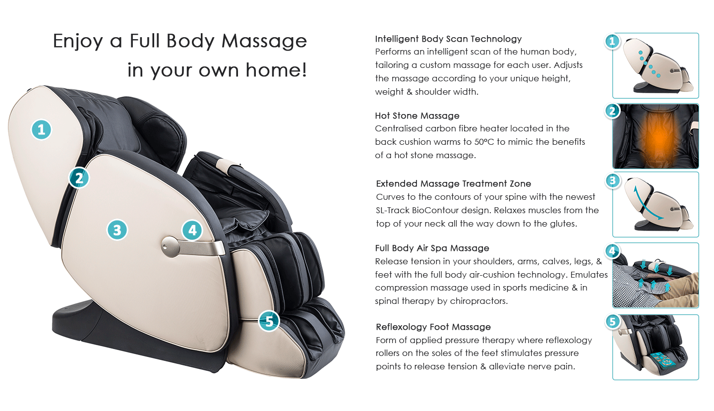 Shiatsu Neck Massager, Heat Deep Tissue Kneading Massage Pillow for Shoulder  Full Body Muscle, 1 - Metro Market