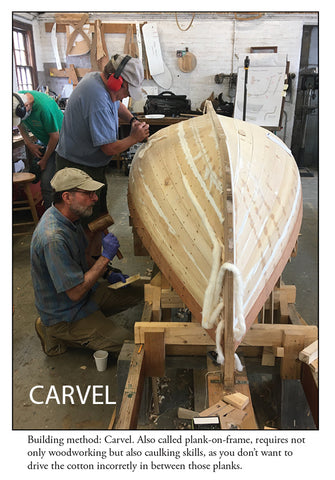 Carvel boatbuilding or plank-on-frame
