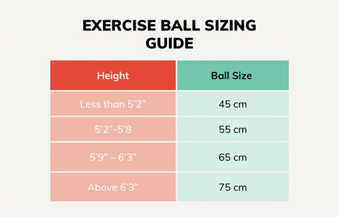 Exercise ball size guide