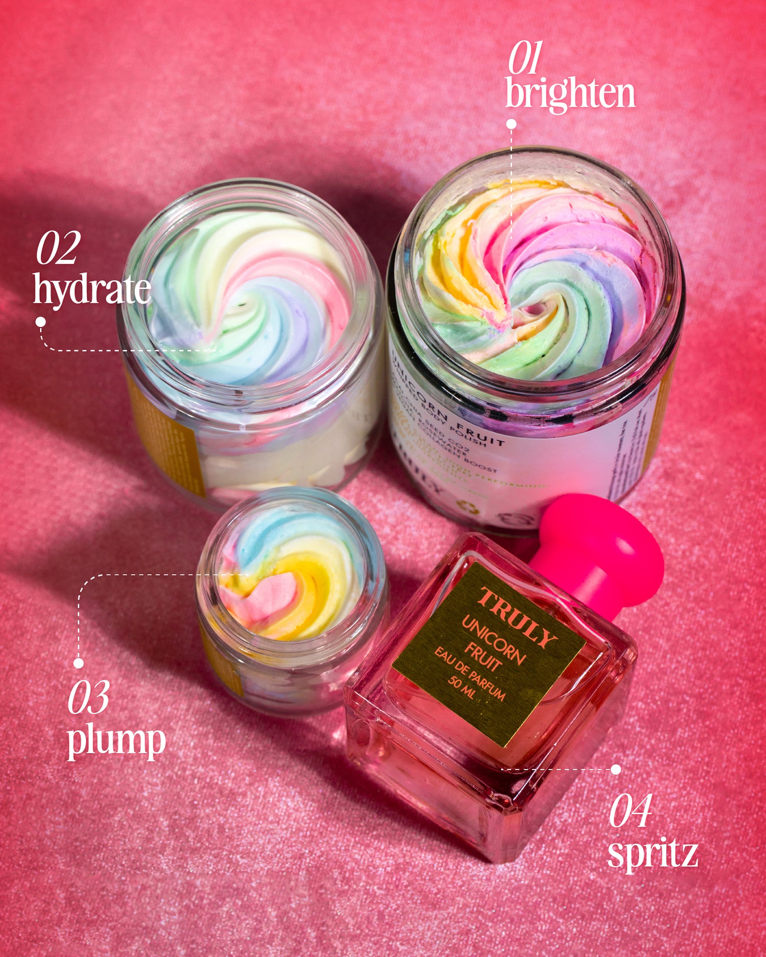 Unicorn Fruit Eau De Parfum