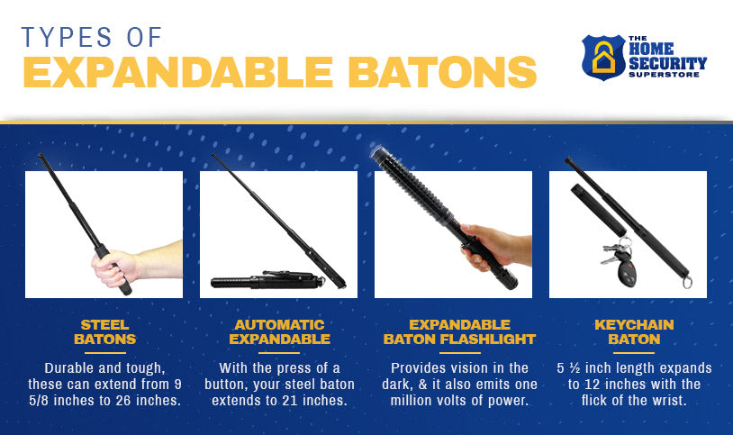 Types and Uses of a Self-Defense Baton