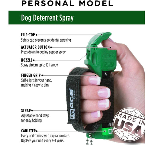 personal pepper spray