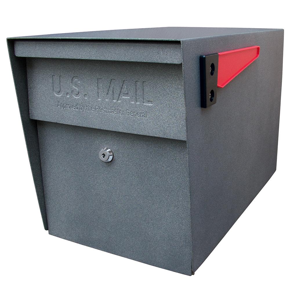 secure postbox