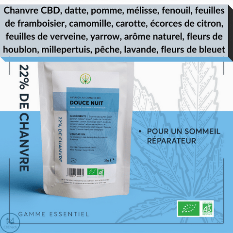 infusion sommeil cbd