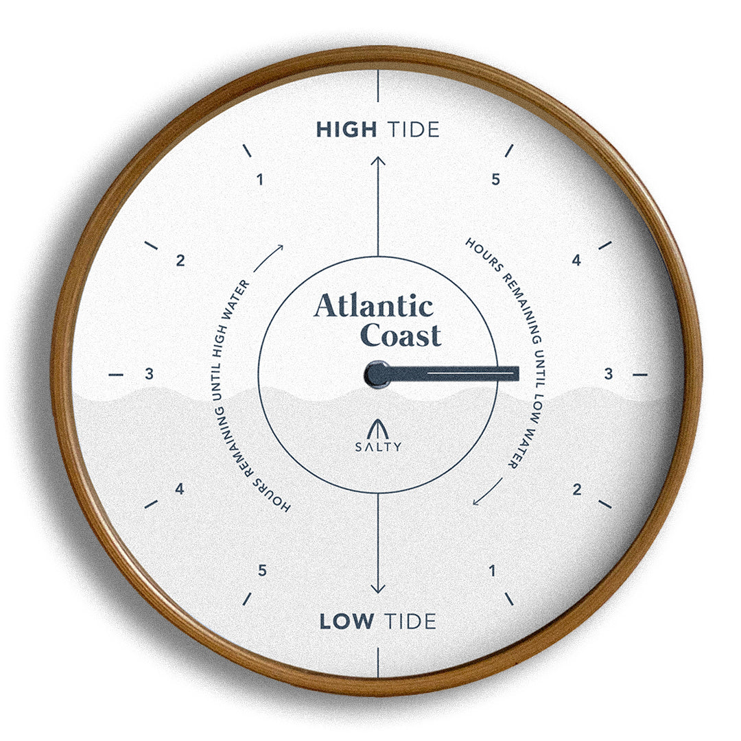 Buy Atlantic Coast Classic White Tide Wall Clock Online At Best Price