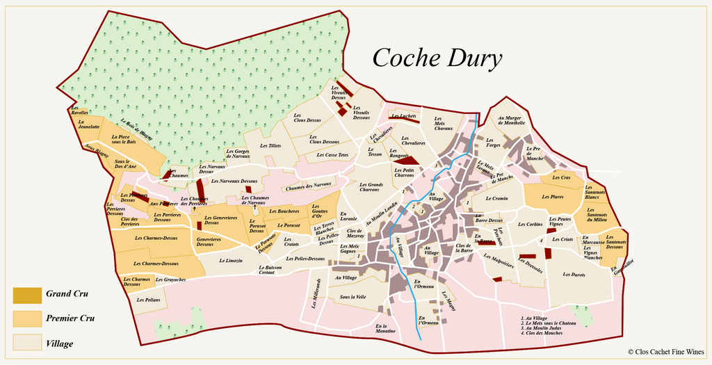 Coche-Dury