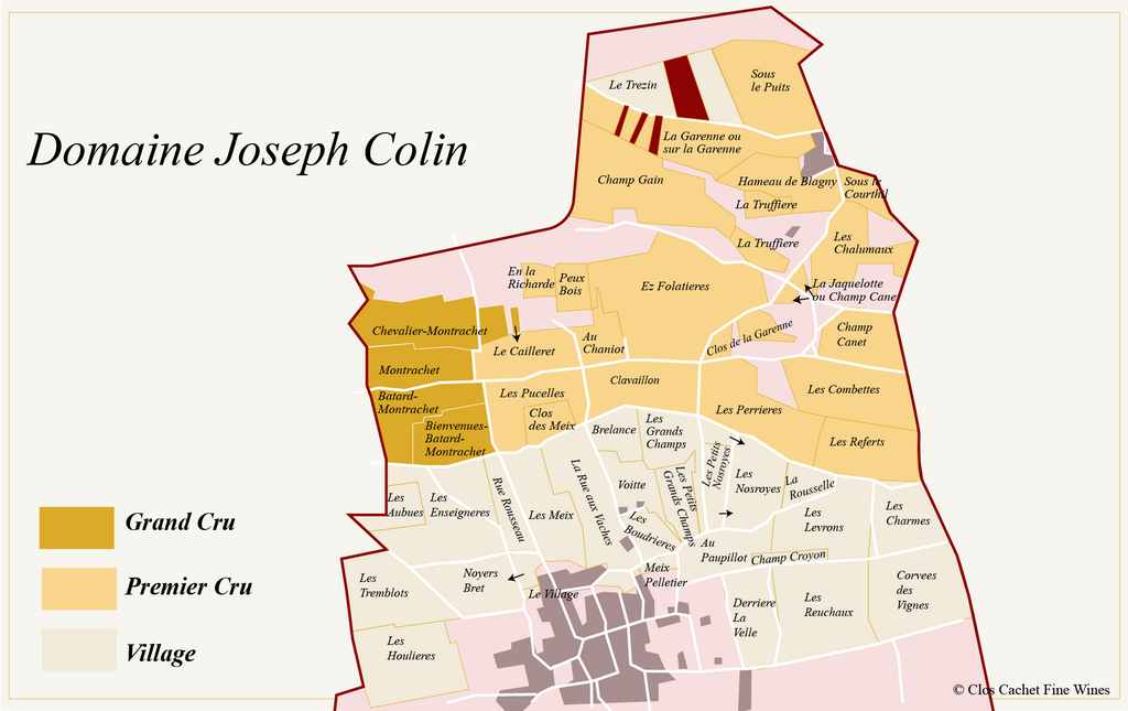 Joseph Colin