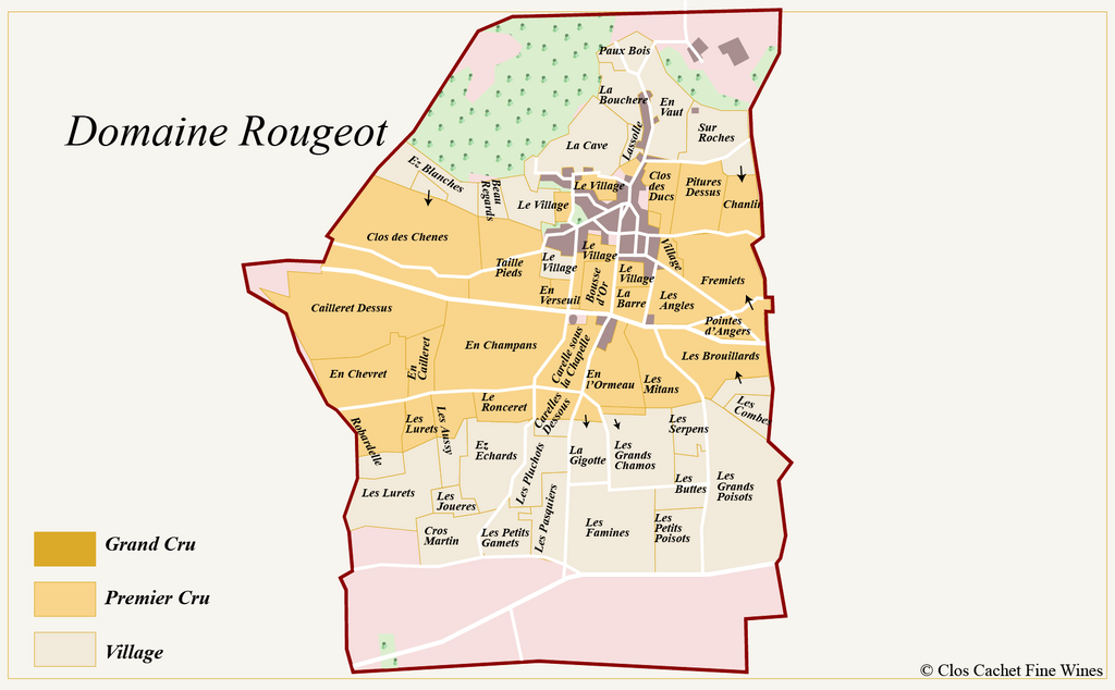 Domaine Rougeot