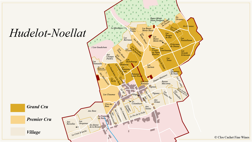 Hudelot-Noellat