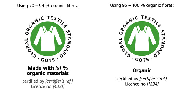 Gots Global Organic Textiles Standard Sticker - GOTS Global