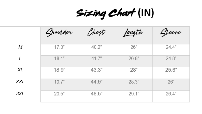 Urban Pipeline Size Chart